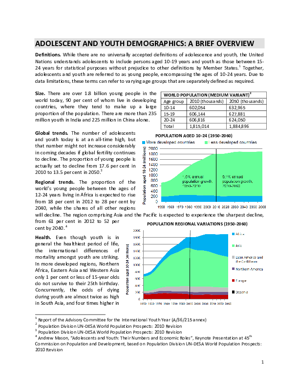 Adolescent and Youth Demographics:A BRIEF OVERVIEW