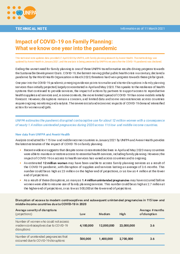 Impact of COVID-19 on Family Planning: What we know one year into the pandemic