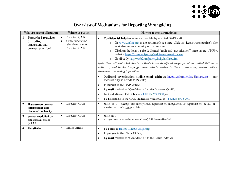 Overview of Mechanisms for Reporting Wrongdoing